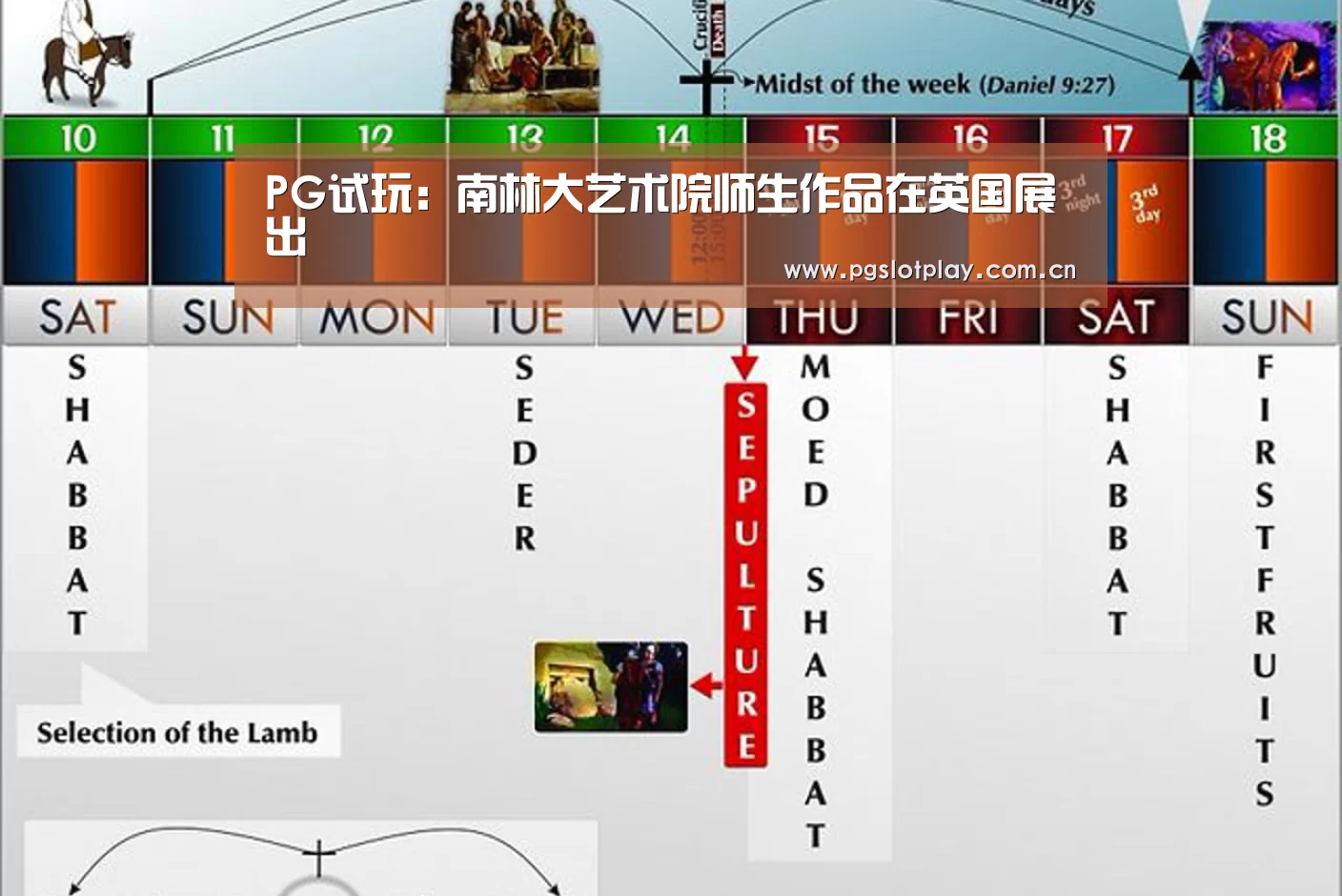 PG试玩:南林大艺术院师生作品在英国展出(图2) PG电子模拟器